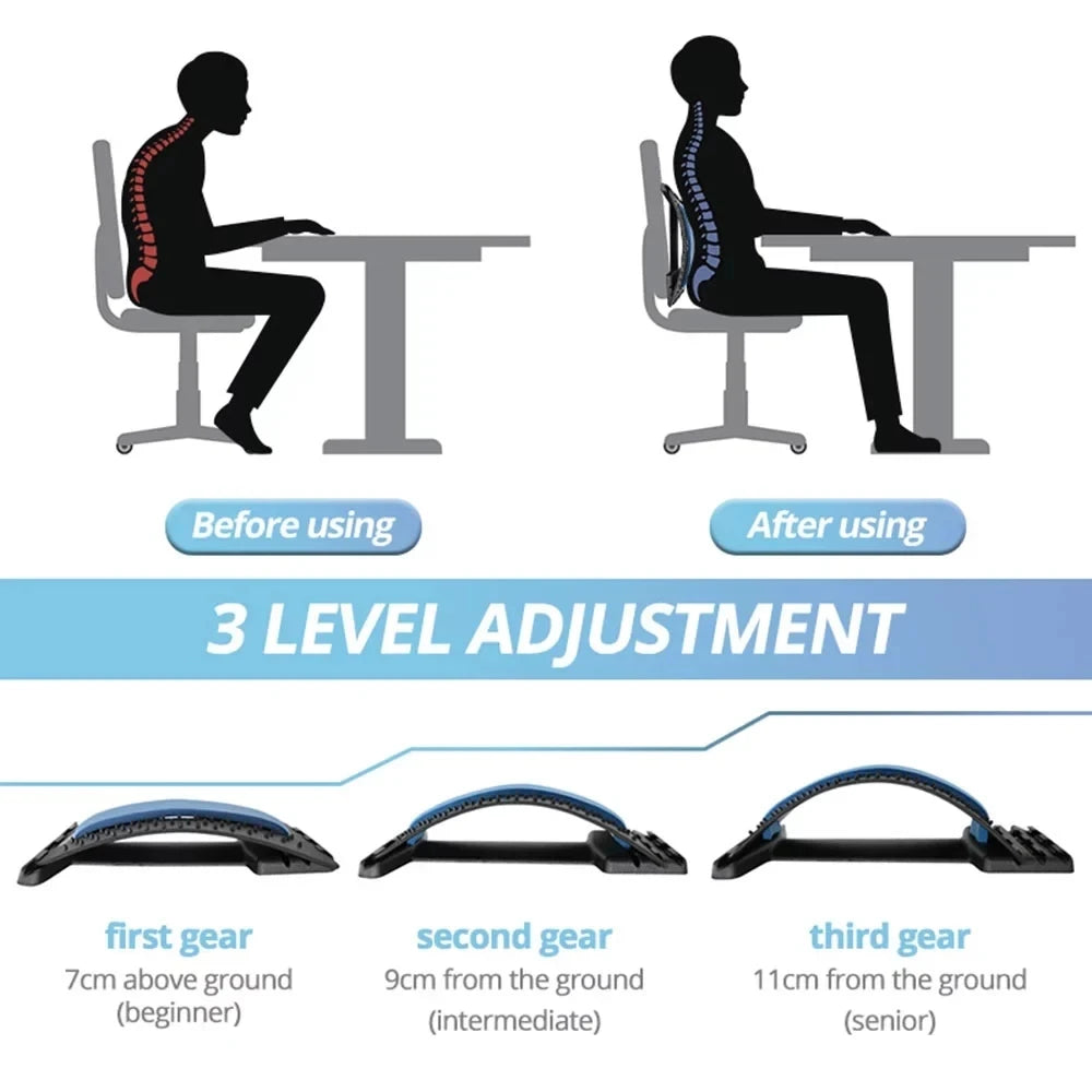 Posturiva™ Home Back & Lumbar Stretching Device