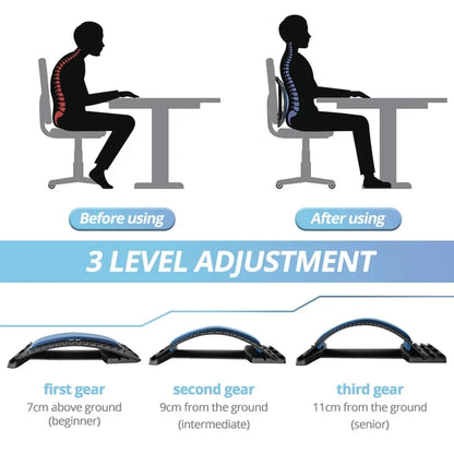 Posturiva™ Home Back & Lumbar Stretching Device