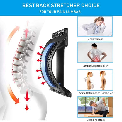 Posturiva™ Home Back & Lumbar Stretching Device